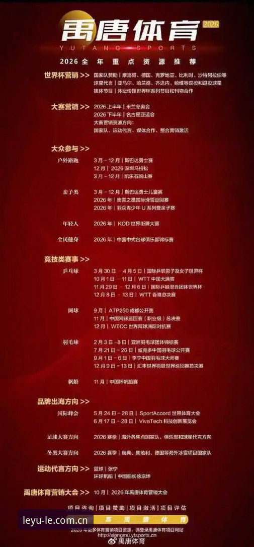 乐鱼体育官网登录完整指南：老用户带你玩转2026新版入口